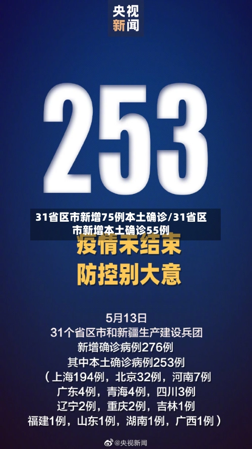 31省区市新增75例本土确诊/31省区市新增本土确诊55例