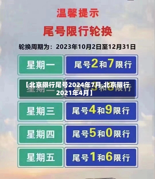 【北京限行尾号2024年7月,北京限行2021年4月】