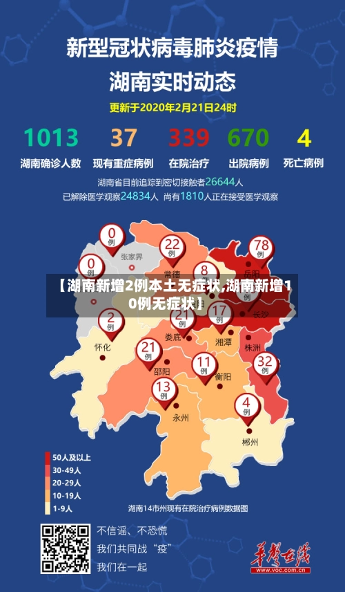 【湖南新增2例本土无症状,湖南新增10例无症状】-第3张图片