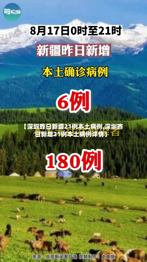 【深圳昨日新增21例本土病例,深圳昨日新增21例本土病例详情】