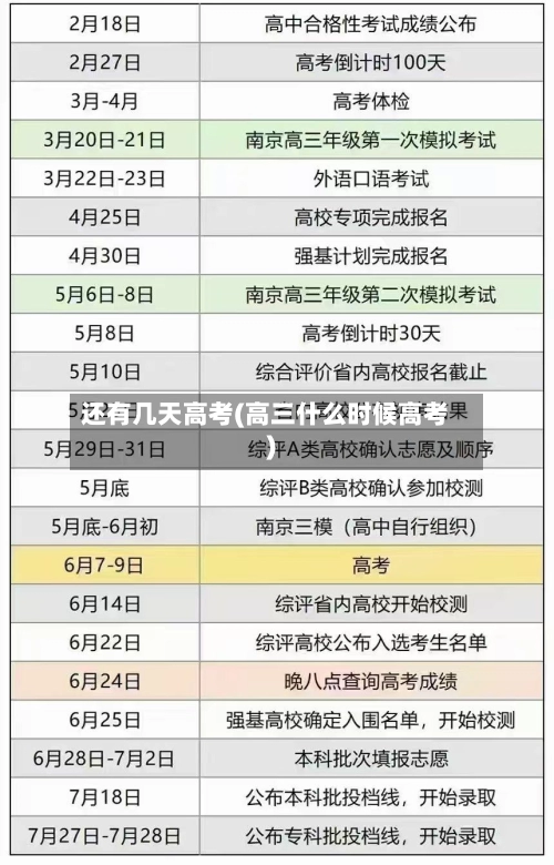 还有几天高考(高三什么时候高考)