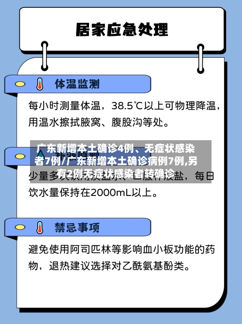广东新增本土确诊4例、无症状感染者7例/广东新增本土确诊病例7例,另有2例无症状感染者转确诊