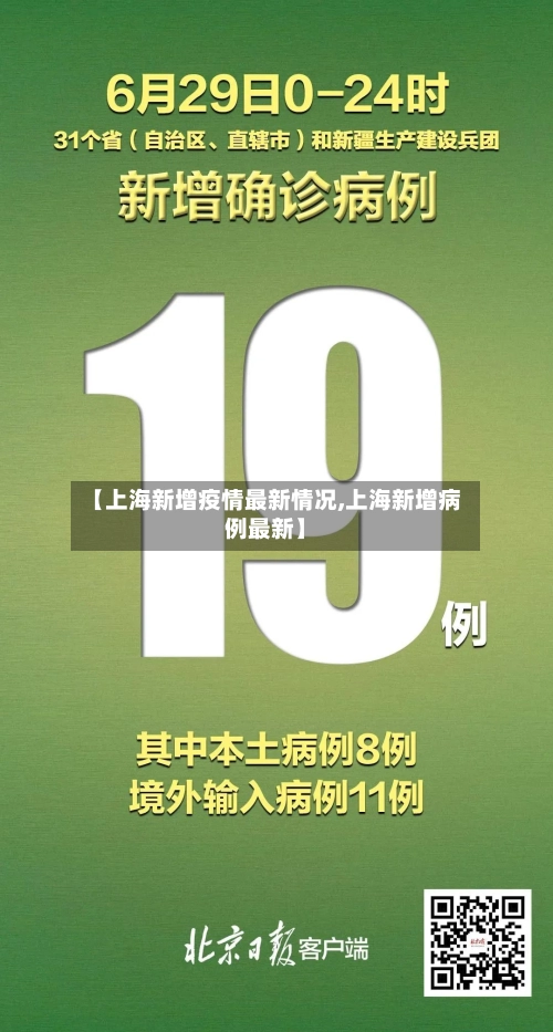 【上海新增疫情最新情况,上海新增病例最新】-第2张图片