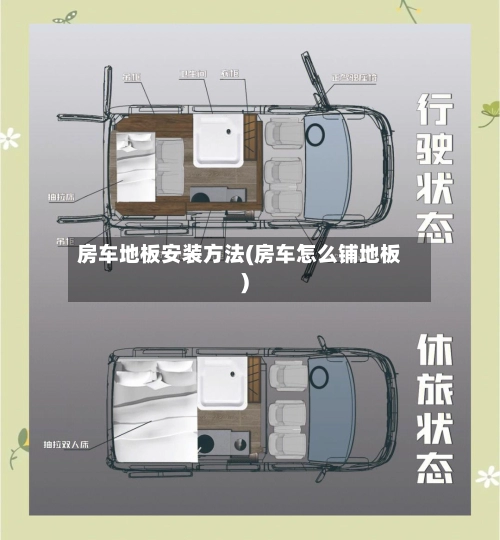 房车地板安装方法(房车怎么铺地板)