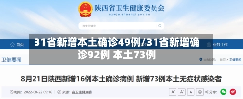 31省新增本土确诊49例/31省新增确诊92例 本土73例-第2张图片