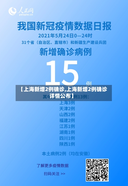 【上海新增2例确诊,上海新增2例确诊详情公布】