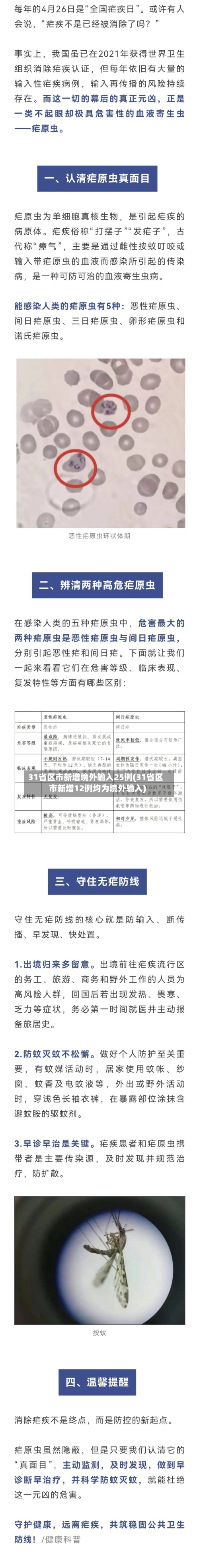 31省区市新增境外输入25例(31省区市新增12例均为境外输入)