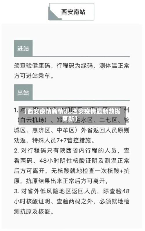 【西安疫情新情况,西安疫情最新数据更新】-第2张图片