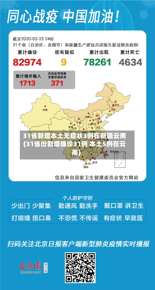 31省新增本土无症状3例在新疆云南(31省份新增确诊31例 本土5例在云南)-第2张图片