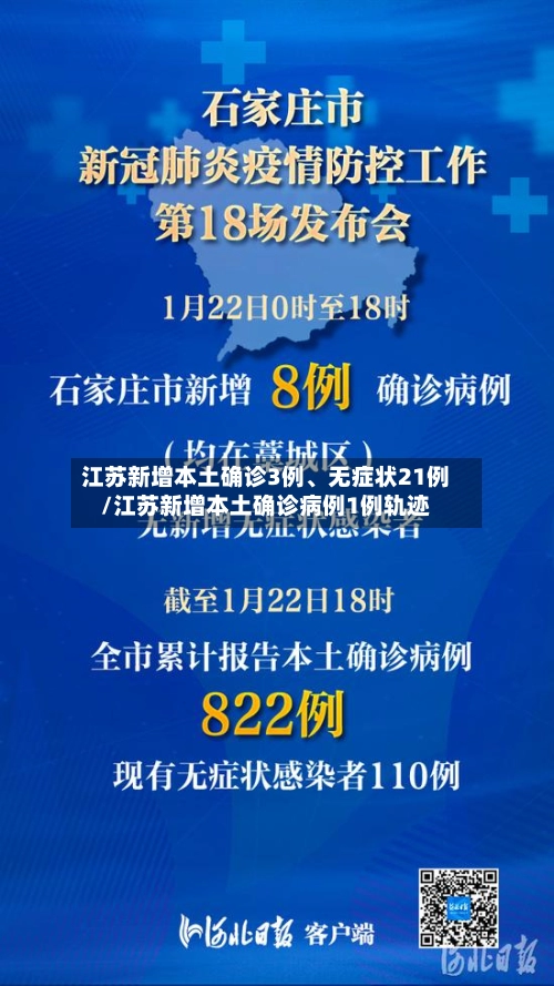 江苏新增本土确诊3例、无症状21例/江苏新增本土确诊病例1例轨迹-第2张图片