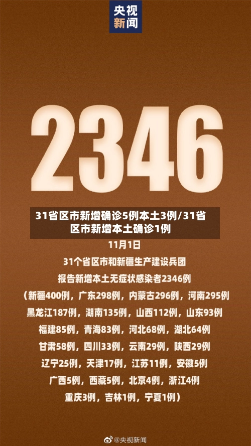 31省区市新增确诊5例本土3例/31省区市新增本土确诊1例