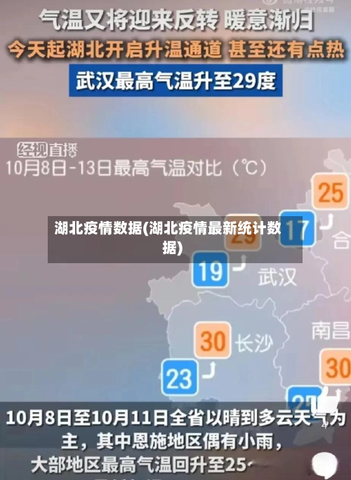 湖北疫情数据(湖北疫情最新统计数据)