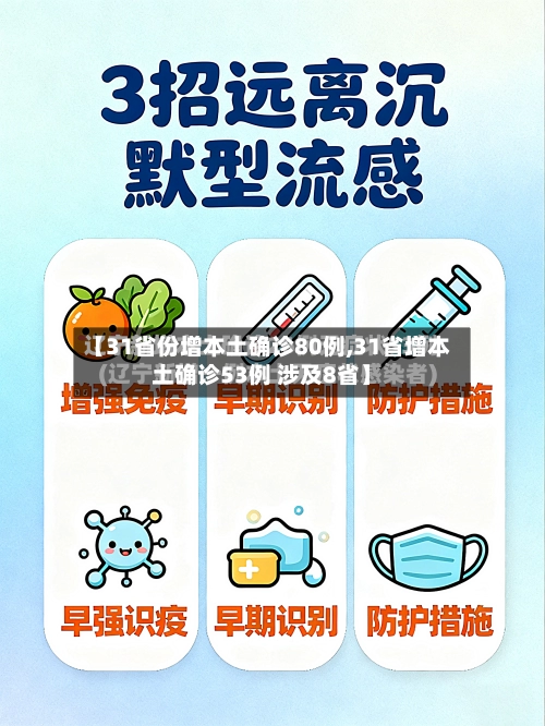 【31省份增本土确诊80例,31省增本土确诊53例 涉及8省】-第3张图片