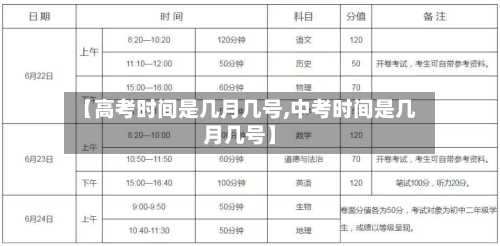 【高考时间是几月几号,中考时间是几月几号】-第3张图片
