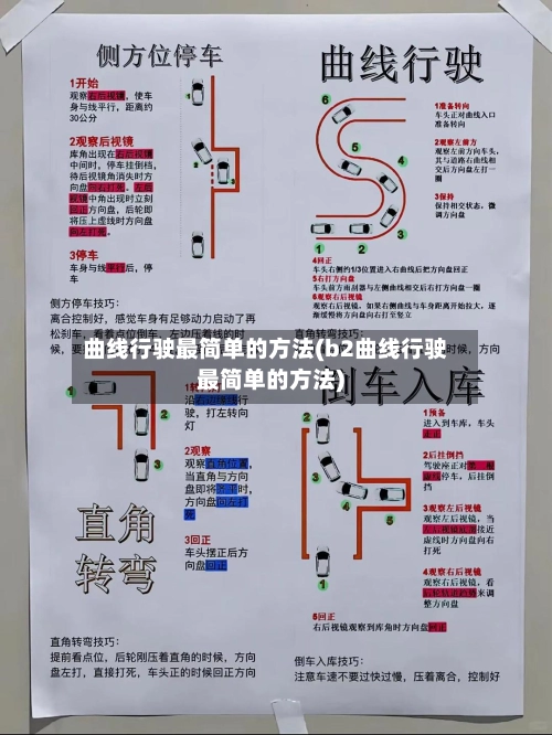 曲线行驶最简单的方法(b2曲线行驶最简单的方法)-第2张图片