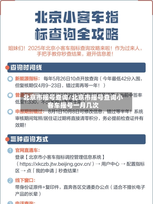 北京市摇号查询/北京市摇号查询小客车摇号一月几次