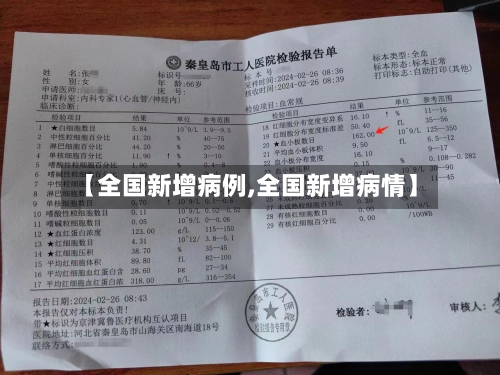【全国新增病例,全国新增病情】