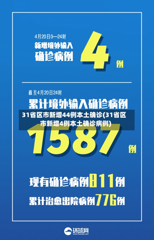 31省区市新增44例本土确诊(31省区市新增4例本土确诊病例)-第2张图片