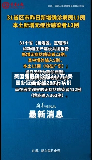 美国新冠确诊超237万/美国新冠确诊超237万病例