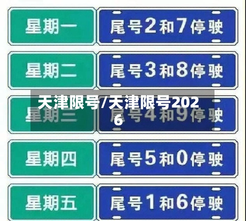 天津限号/天津限号2026