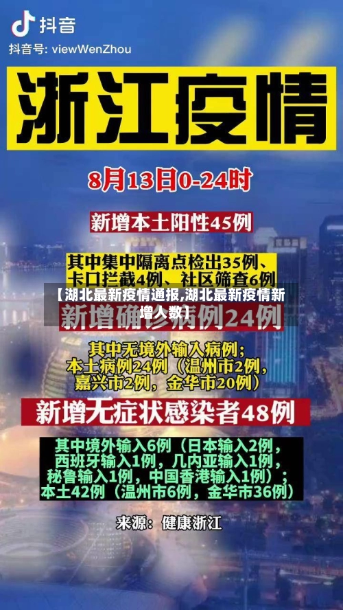 【湖北最新疫情通报,湖北最新疫情新增人数】-第2张图片