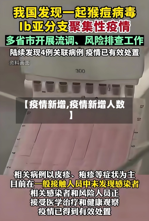 【疫情新增,疫情新增人数】