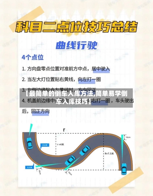 【最简单的倒车入库方法,简单易学倒车入库技巧】