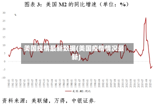 美国疫情最新数据(美国疫情情况最新)-第2张图片
