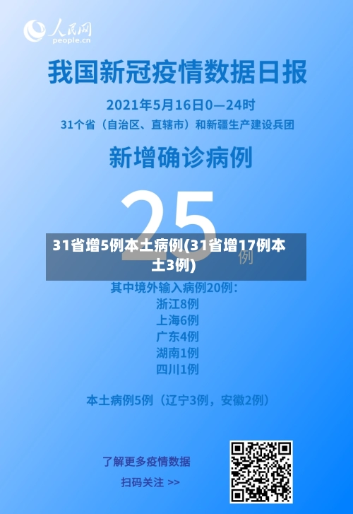 31省增5例本土病例(31省增17例本土3例)