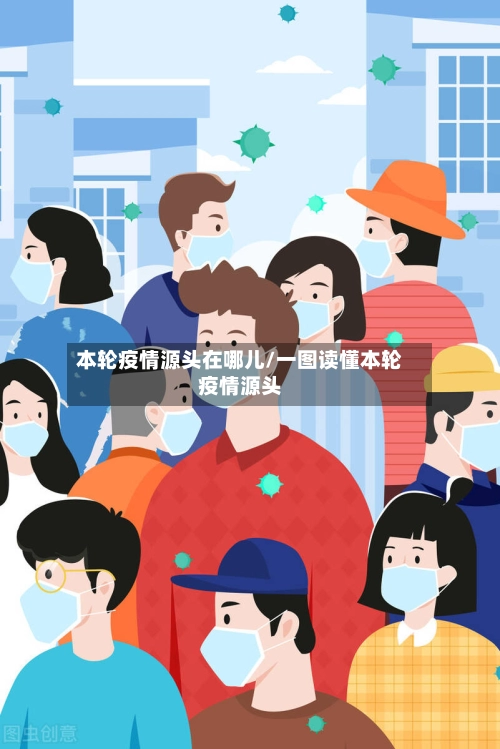本轮疫情源头在哪儿/一图读懂本轮疫情源头-第2张图片