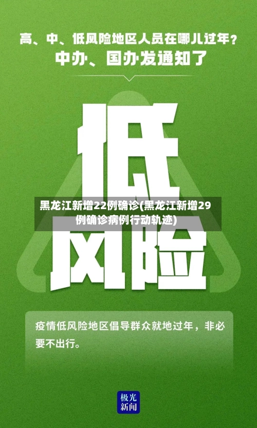 黑龙江新增22例确诊(黑龙江新增29例确诊病例行动轨迹)