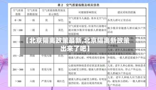 【北京隔离政策最新,北京隔离新政策出来了吧】-第3张图片