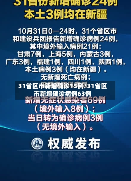 31省区市新增确诊15例/31省区市新增确诊病例63例