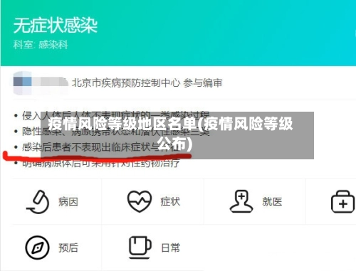 疫情风险等级地区名单(疫情风险等级公布)