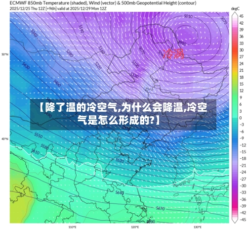【降了温的冷空气,为什么会降温,冷空气是怎么形成的?】-第3张图片
