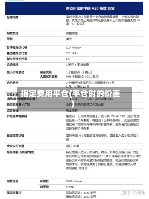 指定费用平仓(平仓时的价差)-第3张图片