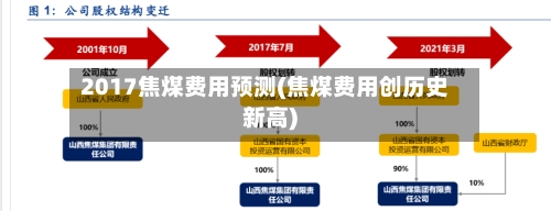 2017焦煤费用预测(焦煤费用创历史新高)