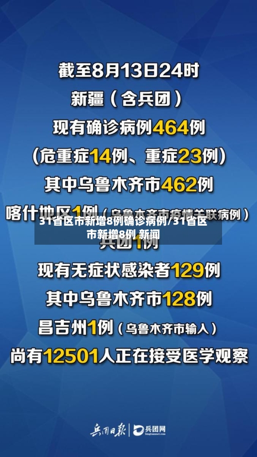 31省区市新增8例确诊病例/31省区市新增8例 新闻-第2张图片