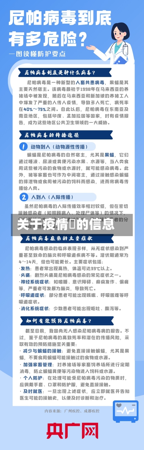 关于疫情乛的信息