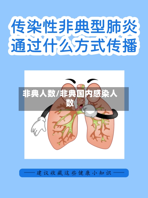 非典人数/非典国内感染人数-第2张图片