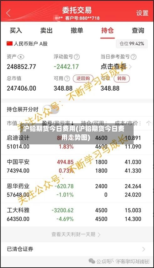 沪铅期货今日费用(沪铅期货今日费用走势图)