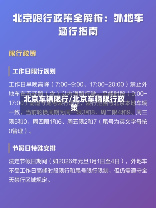 北京车辆限行/北京车辆限行政策