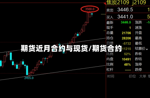期货近月合约与现货/期货合约-第2张图片