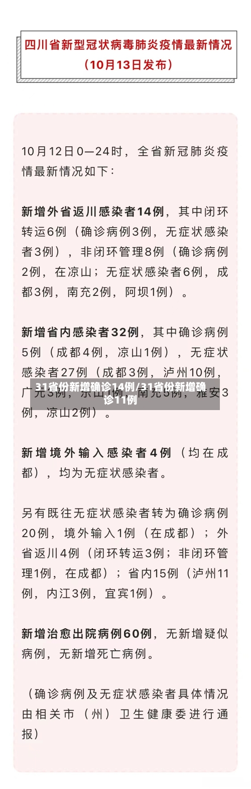 31省份新增确诊14例/31省份新增确诊11例