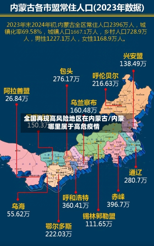 全国再现高风险地区在内蒙古/内蒙哪里属于高危疫情