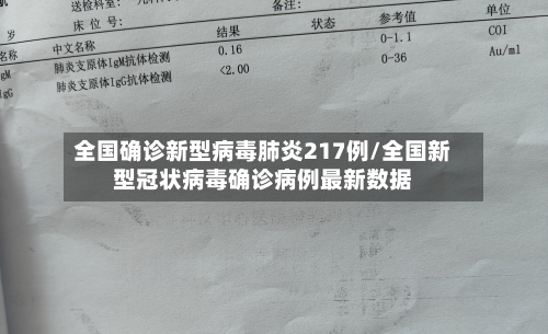 全国确诊新型病毒肺炎217例/全国新型冠状病毒确诊病例最新数据