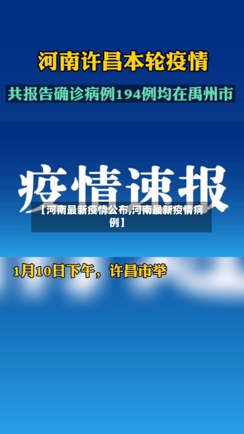 【河南最新疫情公布,河南最新疫情病例】