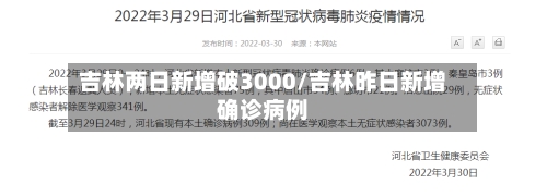 吉林两日新增破3000/吉林昨日新增确诊病例