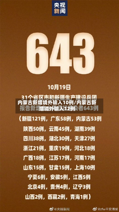 内蒙古新增境外输入10例/内蒙古新增境外输入12例