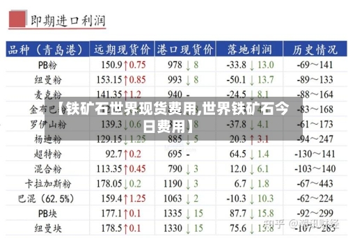 【铁矿石世界现货费用,世界铁矿石今日费用】